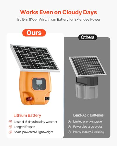 VEVOR Solar Fence Charger, 0.6J 8 kV Solar Powered Fence Charger, Electric Fence Energizer Kit, Keep Out Predators, 4-5 Days Runtime, for Livestock, Poultry, Garden Protection - style: 0.6J