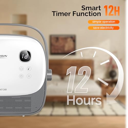 ROVSUN 1500W Small Wall Mounted Space Heater with Remote Control, PTC Heating Element & 3s Fast Heating, Wall Electric Heater with Portable Handle, 12H Timer, for Indoor Use, Samll Room, Bedroom, Home