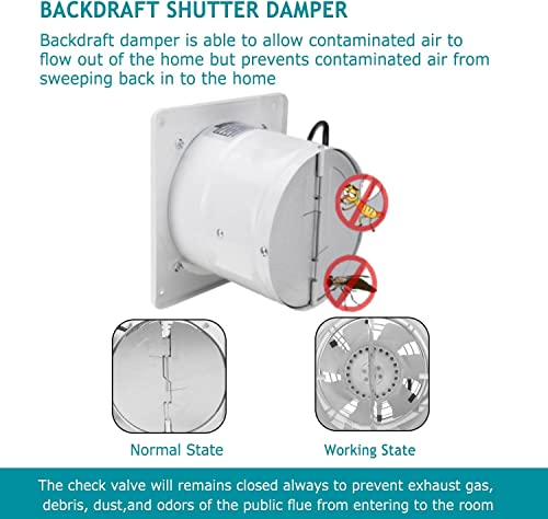 Nalle 6 inch Exhaust Fan 40W 294 CFM Through Wall Extractor Exhaust Ventilation Fan 110V Exhaust Smoke Fan Ventilation for Kitchen, Bathroom,laundry room,Toilets, Garage, Shopping Mall and Office - size: 6 Inch / 294 CFM / White