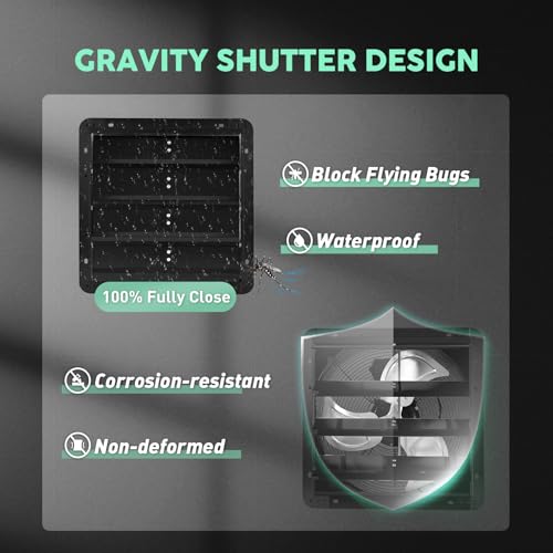 YOZON 16" Shutter Exhaust Fan with Speed Controller, Wall Mounted Wall Exhaust Fan, Automatic Shutter, High Speed, 1940CFM, Vent Fan for Garage, Greenhouse, Shed, Warehouse and Workshop - Black - size: 16 INCH Black
