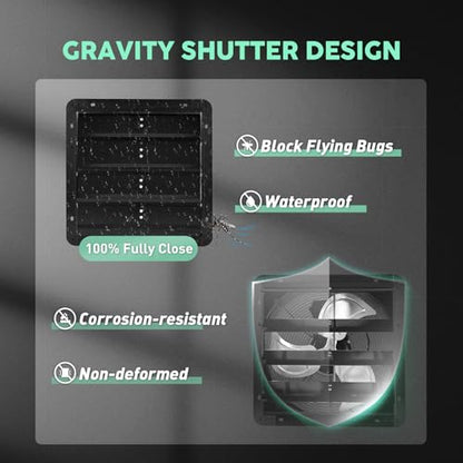 YOZON 16" Shutter Exhaust Fan with Speed Controller, Wall Mounted Wall Exhaust Fan, Automatic Shutter, High Speed, 1940CFM, Vent Fan for Garage, Greenhouse, Shed, Warehouse and Workshop - Black - size: 16 INCH Black