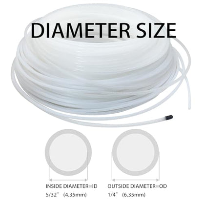PE Tubing 5/32" ID x1/4" OD, Food Grade Polyethylene Tube Translucent hose for Reverse Osmosis Systems & Drinking Water Filters 3.3FT Length