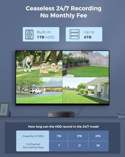 Hiseeu 3K PTZ Wired Security Camera System Outdoor with Audio | Color Night Vision,8 x 5MP IP67 CCTV Cameras,5MP DVR 8CH,1TB HDD,360°Coverage,Person/Vehicle Detection,Alarm Spotlight - color: White 8 CH