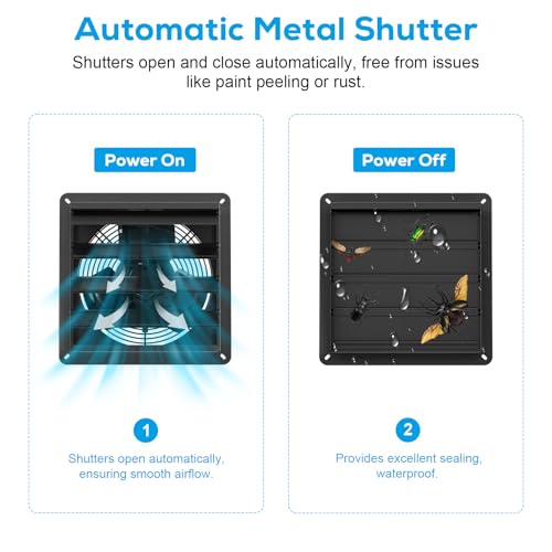 Shutter Exhaust Fan, 12'' Wall Mount Attic Fan with Speed Controller, Automatic Shutter, 1600 RPM, 5 Speed Adjustable, Ventilation and Cooling for Attic, Garage, Greenhouse - size: 12 Inchs