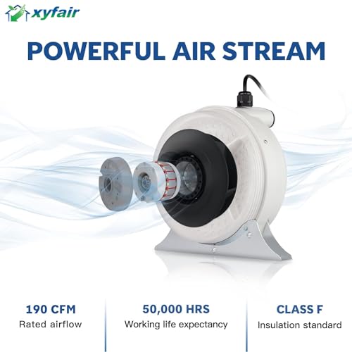 PF-100 | Radon Mitigation Fan 4" 190CFM | Waterproof Duct Fan (Indoor/Outdoor)
