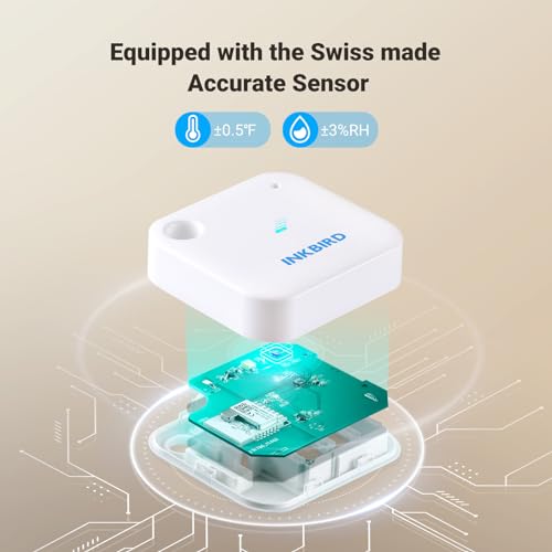 Smart Wi-Fi Temperature and Humidity Sensor, Inkbird Indoor White Hygrometer Thermometer Monitor with Alarms, Historical Graphs, 1 Year Data Cloud Storage, Ideal for Home Reptile Greenhouse