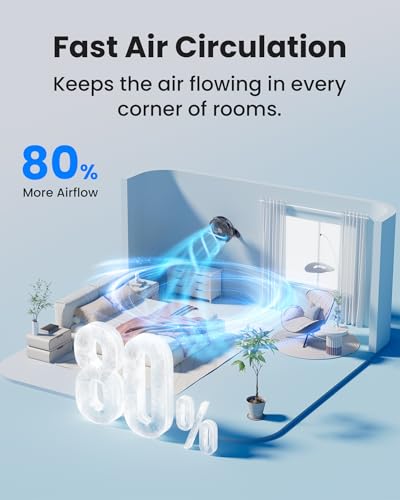 Koonie 12 Inch Wall Mount Fan, Quiet Wall Fan with Timer, 9.8ft Wired Remote, 80° Oscillation, 100° Adjustable, 3 Speeds High Velocity for RV Bedroom Kitchen Office Garage - color: Black Fan, size: 12in