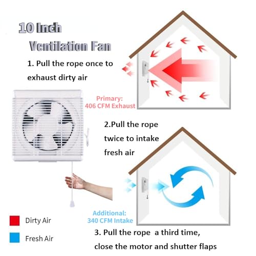 10 Inch Window Shutter Exhaust Fan,11.6 x 11.6 Inch Cutout, 406CFM 35W Wall-Mounted Ventilation Air Intake Extractor for Bathroom Home - color: 11.6 Inch Cutout
