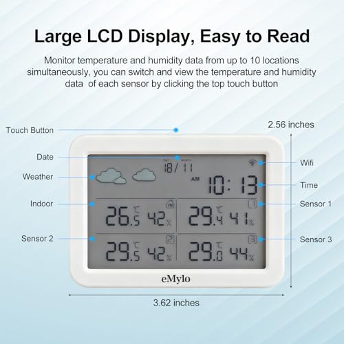 eMylo WiFi Hygrometer Thermometer 4 Pack, Smart Wireless Temperature Humidity Sensor with App Alert, Works with Alexa & Google Assistant, Indoor Outdoor Monitor for Greenhouse, Baby Room, Wine Cellar