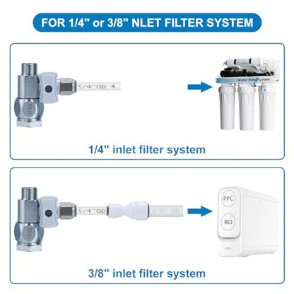 YUHX Feed Water Adapter 3/8" x 1/4" or 3/8" Add-A-Tee, 1/2 x 1/4 or 3/8 Water Line splitter,1/4 Push to Connect not Fit Thread or Braided Hose - style: Push to Connect
