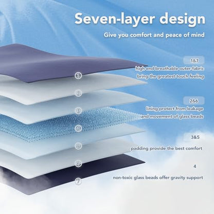 Topcee Weighted Blanket (3 lbs, 36" x 48") Cooling Throw Heavy Blanket for Sleeping Apply to 20-40 lbs, Soft Thick Breathable Blanket with Glass Bead, Easy Care - color: 01-navy Blue, size: 36"×48"-3lbs