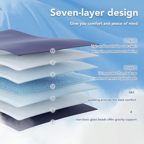 Topcee Weighted Blanket (5 lbs, 36" x 48") Cooling Throw Heavy Blanket for Sleeping Apply to 40-60 lbs, Soft Thick Breathable Blanket with Glass Bead, Easy Care - color: 01-navy Blue, size: 36"×48"-5lbs