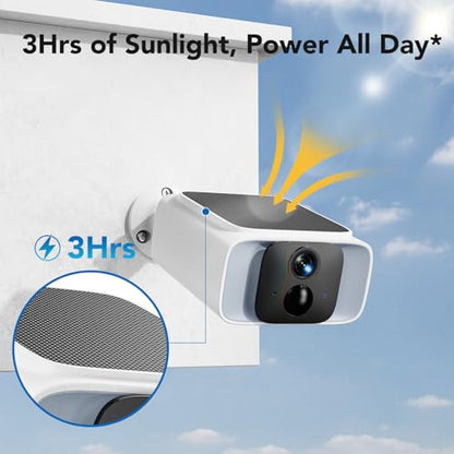 GNCC Solar Security Camera Wireless Outdoor, 2.4GHz & 5GHz WiFi, 4MP Color Night Vision, AI Human Detection, Two-Way Audio, IP65 Waterproof, SD/Cloud Storage for Driveway, Yard & Home Security