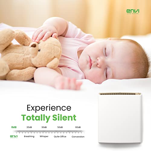 Envi 220 Volt Hardwired Electric Panel Wall Heater for Home, Energy Efficient, Child Safe, Quiet, Great for Bedrooms, Bathrooms, Office, Kitchen, Garage, Tip-Over Protection, Comfort-Level Thermostat - size: Envi 220 Volt
