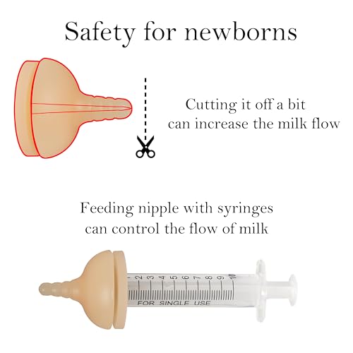 Doggiema Silicone Feeding Nipple and Syringes for Puppies and Other Animals Dongdong pet (4 Size Nipple+6 Syringes) - size: Replacement Nipple (4 Nipple+6 Syringes)