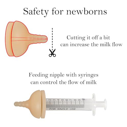 Doggiema Silicone Feeding Nipple and Syringes for Puppies and Other Animals Dongdong pet (4 Size Nipple+6 Syringes) - size: Replacement Nipple (4 Nipple+6 Syringes)