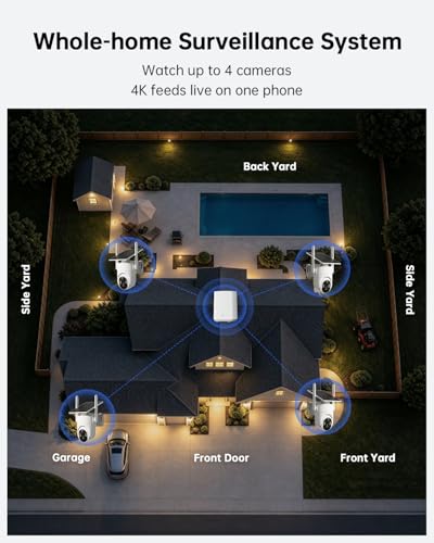 ELYSOO 4K Security Cameras Wireless Outdoor, No Subscription, Solar Camera for Home Security System, Encrypted Local Storage, 360° PTZ with Auto Tracking, Color Night Vision, 4-Cam Kit