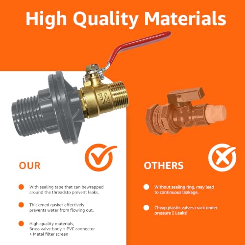 QTG Rain Barrel Spigot Kit 3/4" GHT Quarter Turn Ball Valve with Bulkhead Fitting, Brass Faucet & 32mm Hole Saw for Water Containers & Garden Rainwater Tanks (Brass) - color: 3/4"