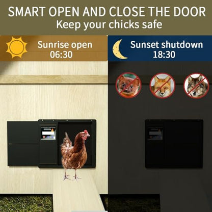 Automatic Solar Powered Chicken Coop Door, Light Sensor and Remote Control, Weatherproof Anti-Pinch Poultry Door(Black) - color: Black