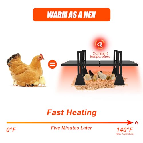 Large Brooder Heater for Chicks, 22.5" x 11.2" for up to 20 Chicks, Radiant Heat Waterproof Chick Brooder Heating Plate with Adjustable Height and Angle, 2 Heating Plate Brooder Chicks Warmer