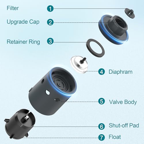Float Valve for Water Tank Designed for Water Level Control, Auto Filling & Shut Off, Durable Nylon Resin Water Troughs Float Valve for Livestock Tank, Swimming Pool, Fish Pond etc Grey 1pc - style: Gray 1pc
