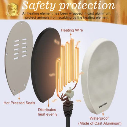 60W Bird Bath Heater, Waterproof Birdbath Deicer for Outdoors, Keep Chicken Waterers from Freezing, Fit in All Kind of Birdbaths 110V 120V