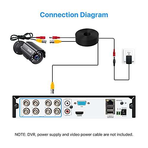 ZOSI 2.0MP 1080P HD 1920TVL Security Camera Hybrid 4-in-1 TVI/CVI/AHD/960H CVBS CCTV Camera Outdoor Indoor,80ft IR Night Vision,Weatherproof Bullet Camera For analog Surveillance DVR(Black) - size: 0CH+1Cam+0TB