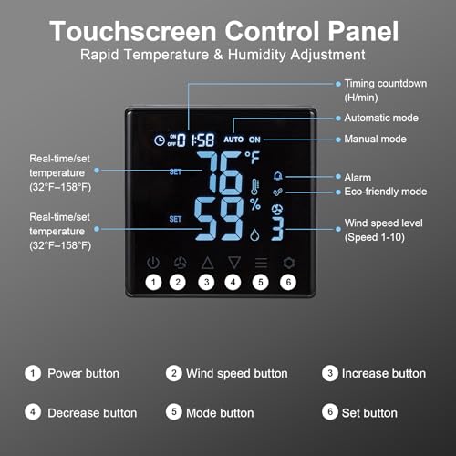 GROWNEER 12 Inch Shutter Exhaust Fan with Temperature Humidity Controller, 1200 CFM Remote Control Vent Fan, 10-Speed Adjustable Wall Mount Attic Fan for Greenhouses Garages Sheds - style: 12 Inch with Temperature Humidity Controller