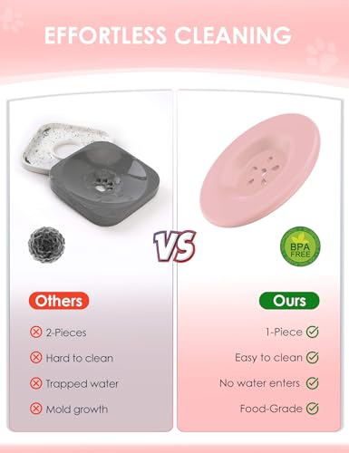 Heouvo 1Gallon Large Dog Water Bowl No Spill, [Anti Digging Lid & Rubber Bottom] Spill Proof Dog Bowl, Anti Splash Mess Dripless Slow Drinking Stainless Steel Water for Sloppy Messy Drinkers Car - color: Pink, size: 3.8L
