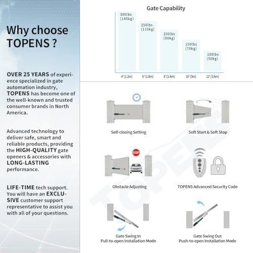 TOPENS A3S Automatic Solar Gate Opener for Light Duty Single Swing Gates Up to 12ft, Single Swing Gate Operator Battery Powered with Remote Control Kit Gate Motor Solar Panel Included - size: 300lbs