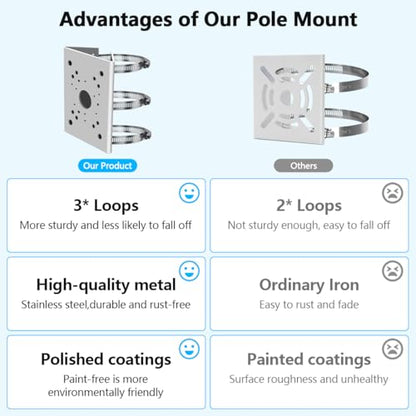 Universal Security Camera Mount Wall Mounting Brackets,Vertical Pole Mount Adapter Bracket for CCTV Camera Pole Clamp Solar Panel Clamps Outdoor Video Surveillance - size: Pole Strap Mount Bracket 4