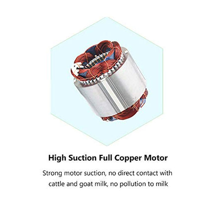 Milking Machine Portable Electric Milker Vacuum Pulsation Milking Machine with 2 Teat Cups 7L Stainless Steel Milk Container Food Grade Hose Charge/Plug in (for Cow) - color: For Cow