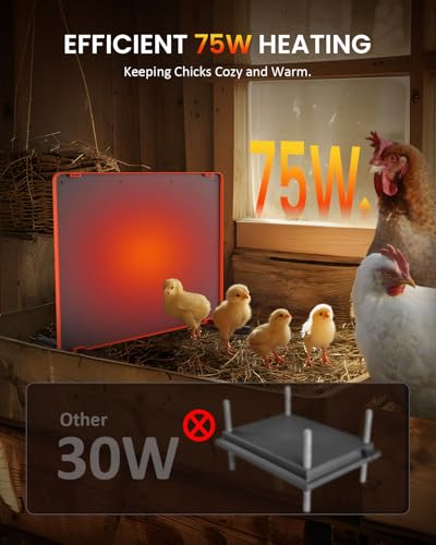 Brooder Plate for Chicks, 12" x 16" Heat Plate for Chicks for 20 Chick, 75 Watts Chicken Coop Heater with Adjustable Temp Timer & Height & Angle, IPX4 Waterproof, UL-Certified