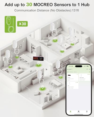 MOCREO WiFi Freezer Thermometer Alarm with Digital Monitor Hub, App and Email Alerts, 2-Year Data Export, No Subscription Fee, 2 Remote Temperature Sensors for Home Refrigerator, Fridge, Freezer - style: 1 LCD Hub + 2 Sensors