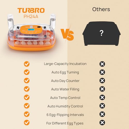 TURBRO Incubator for Hatching Eggs, Automatic Turning, Temperature & Humidity Control, Built-in Candler, 360° Viewing, 24 Egg Incubators for Chicken, Duck, Quail, Turkey, Goose, Parrot, Bird