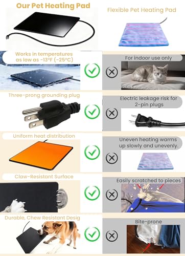 Outdoor Heated Pad for Small Animals, Anti-Bite & Waterproof Cat Heating Pad, Pet Warmer for Outside Feral Cat Houses, Durable Indoor Outdoor Warming Pet Mat in Extreme Weather 16" x 13" 30W