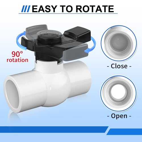 2 inch PVC Ball Valve, 2pcs Slip PVC Shut Off Water Valves with Double Socket Full Flow Port, Schedule 40 Plastic Control Valve, Using for Commercial、Swimming Pool, Irrigation System - size: 2 Inch