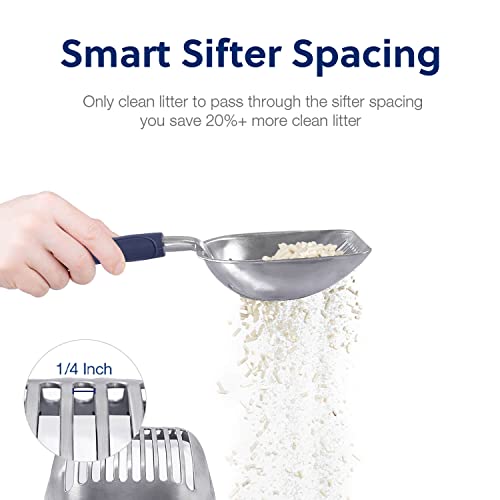 WePet Cat Litter Scoop, Aluminum Alloy Sifter, Kitty Metal Scooper, Deep Shovel, Long Handle, Poop Sifting, Kitten Pooper Lifter, Durable, Heavy Duty, for Litter Box - color: FLAT Aluminum \ #01 Blue Handle, size: Large
