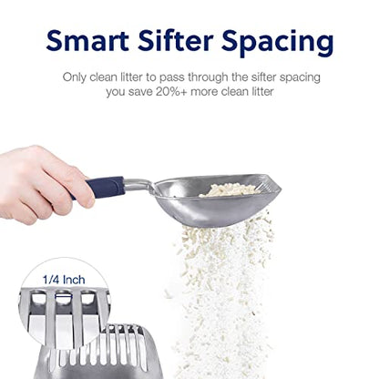 WePet Cat Litter Scoop, Aluminum Alloy Sifter, Kitty Metal Scooper, Deep Shovel, Long Handle, Poop Sifting, Kitten Pooper Lifter, Durable, Heavy Duty, for Litter Box - color: FLAT Aluminum \ #01 Blue Handle, size: Large