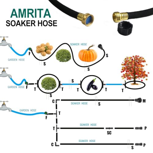 AMRITA Soaker Hose KIT,1/2inch 25ft 2Pack Rubber Garden Hose 70% Water Saving,Black Heavy Duty Soaker Hose For Garden Lawn,Garden Raised Beds.(1/2-25FTX2) - color: 1/2"×(25FT)×(2PCS)
