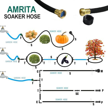 AMRITA Soaker Hose KIT,1/2inch 25ft 3Pack Rubber Garden Hose 70% Water Saving,Black Heavy Duty Soaker Hose For Garden Lawn,Garden Raised Beds.(1/2-25FTX3) - color: 1/2"×(25FT)×(3PCS)
