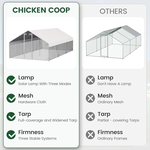 Large Walk-in Chicken Coop with Solar Light, Outdoor Metal Poultry Cage with Run & Hardware Cloth, Waterproof & UV-Resistant Hen House for Farm & Backyard - size: 234"L x 118"W x 78.2"H