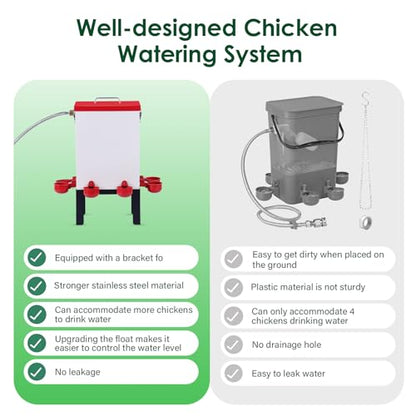 3 Gallon Chicken Waterer,Stainless Steels Automatic Chicken Waterer Feeder with Float Valve,Water Cups, Bottom Bracket and Hose (One End 3/4") Poultry Waterer Dispenser for Quail Duck Goose Turkeys
