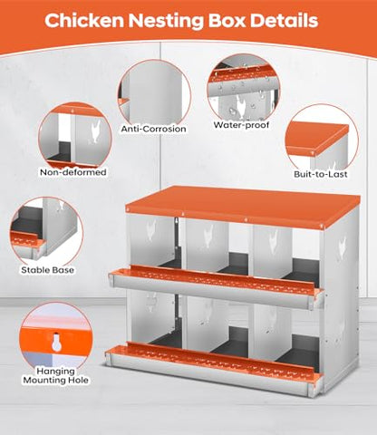 Garvee Space-Saving Metal Chicken Nesting Box - 6 Compartments, Wall Mounted, Roll Away, Easy Egg Collection, Orange Red, No Legs - color: Red, size: 8 Compartment Chicken Nesting Box