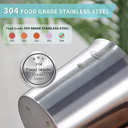 Measuring Cup, [Upgraded, 3 Measurement Scales, Including Cup Scale, ML Scale, Ounce Scale], Newness Stainless Steel Measuring Cup with Marking with Handle, 64 Ounces (2.0 Liter, 8 Cup) - size: 64 OZ (8 Cup, 2000 ML)