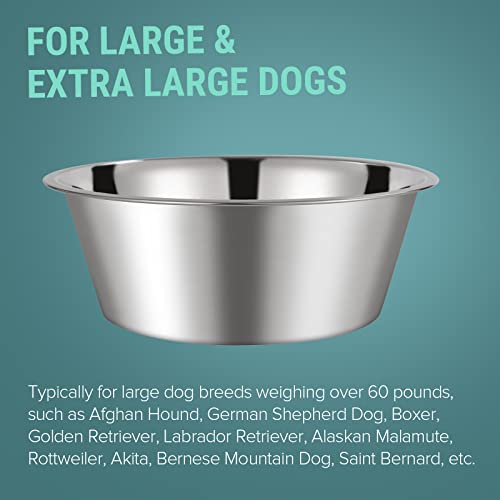 URBUDDIES 1.1 Gallon Extra Large Stainless Steel Dog Water Bowls, 4 Pack - size: 4 Pack
