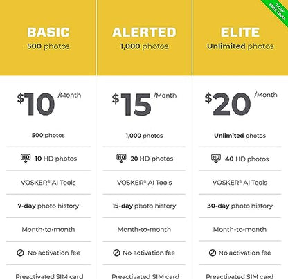 Vosker V150 Construction Pack Outdoor Solar Powered 4G LTE Security Camera, No Wi-Fi Needed, Motion Alerts and Night Vision, Wireless Surveillance for Jobsite