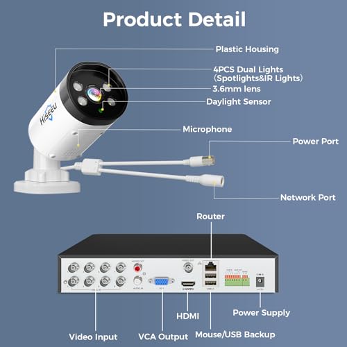 Hiseeu 4K Wired Security Camera System Outdoor with Audio,Smart Dual Light,AI Human/Vehicle Detection,1TB HDD,4K Surveillance DVR Kit 8CH,4X8MP Home CCTV Cameras,Smart Playback,100ft Night Vision - color: White 4 CH