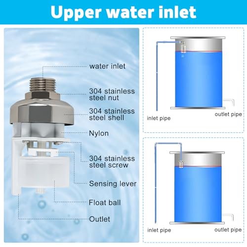 1 Pack Float Valve For Water Tank,1/2" to 3/4'' Water Float Valve, 304 Stainless Steel Fully Automatic Water Level Level Control Float Valve For Water Tank Pool Livestock Troughs Distille - size: 1 Pack-B