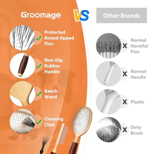 Dog Brush for Long Haired Dogs, 27mm Extra Long Metal Pin Dog Deshedding Brush and Comb Set, Short Haired Shedding Grooming Detail Pets Brush Set with Rubber Handle - color: Set-3 Pcs